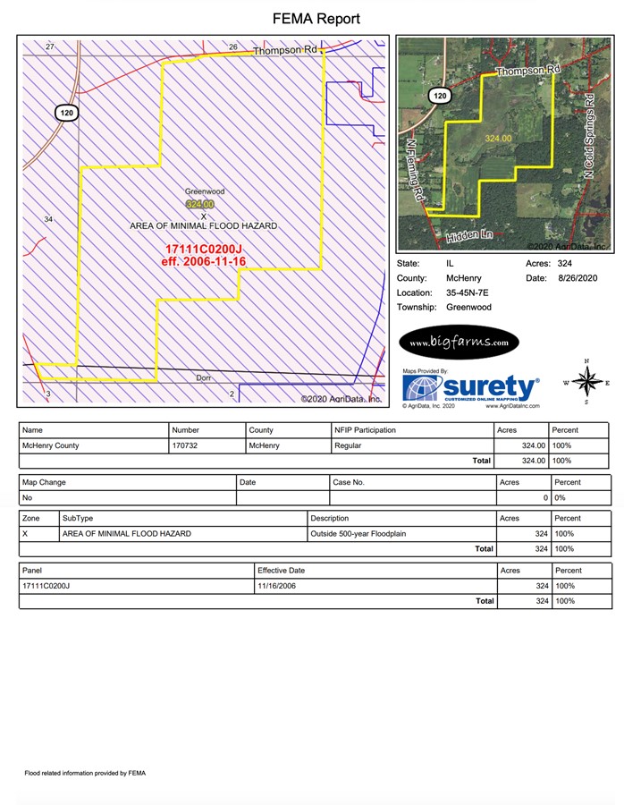 Property For Sale IL County 324 Acre Bull Farm